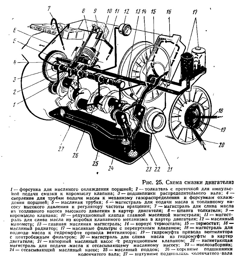 deutz_v12