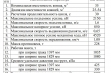 WK35 экскаватор мехлопата