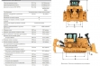 Caterpillar бульдозер