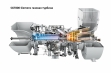 электростанция Siemens SGT-800