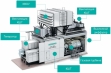 Siemens SGT-800 купить
