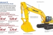 Купить Komatsu PC500