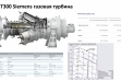 siemens_sgt-300