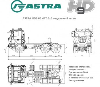 Iveco Astra HD9 66.48T 6x6 тягач полный привод