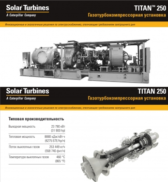 Купить Solar Titan T250 ГТЭС газотурбинный генератор