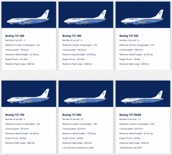 BOEING 737 среднемагистральный самолет BOEING 737 среднемагистральный самолет