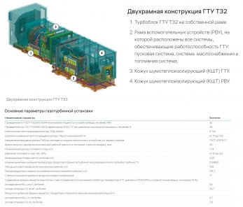 GE T32 газотурбинный механический привод