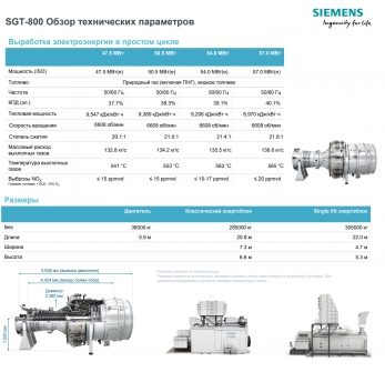 SGT-800 газотурбинный привод 50 МВт