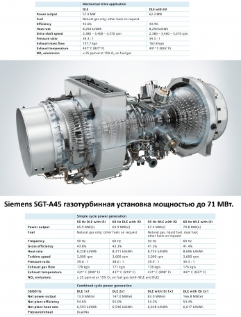 Генератор газотурбинный SGT-A65
