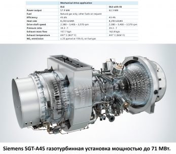 SGT-A65 ГТУ газотурбинная установка 70 МВт