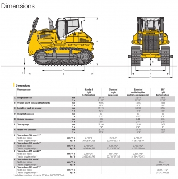 Liebherr PR756 гусеничный трактор
