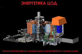 Газотурбинные электростанции ЦОД