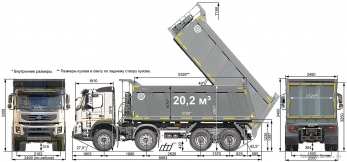 Volvo FMX 8x4 самосвал купить