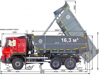 VOLVO 6x6 самосвал вездеход купить