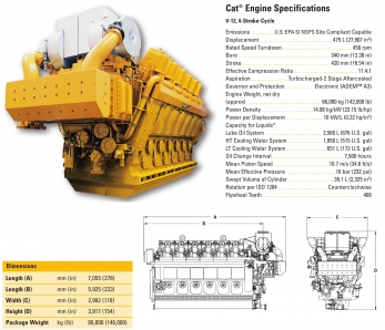 CAT G12CM34 газопоршневой двигатель ГПА