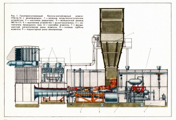 АЛ-31СТ газоперекачивающий агрегат ГПА-16Р