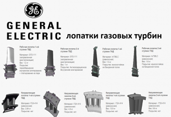 Лопатки направляющие и турбинные продажа