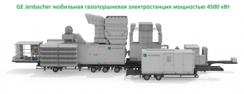 Jenbacher мобильная газопоршневая электростанция