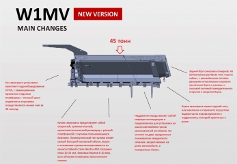 KH-KIPPER W1MV скальный самосвальный кузов