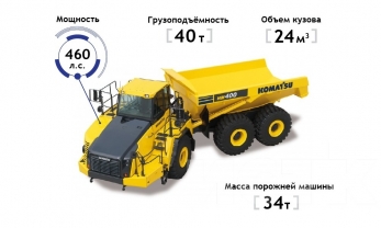 Komatsu HM400-3M0 шарнирный самосвал