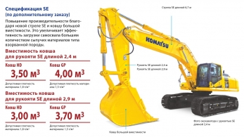 Экскаватор Komatsu PC500LC-10MO