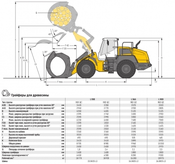Погрузчики для бревен Liebherr L550 L566 L580