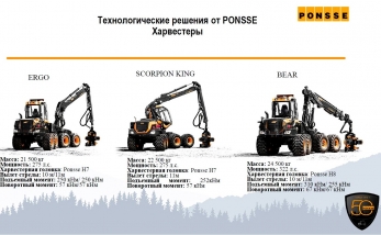 PONSSE харвестер купить