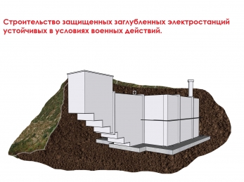 Производство бронированных блочно-модульных Мини-ТЭЦ