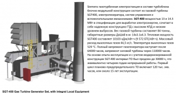 SGT-400 газотурбинный электрогенератор