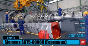 Siemens SGT5-8000H сверхмощная газовая турбина