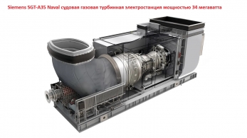 Газотурбинная судовая электростанция SGT-A35