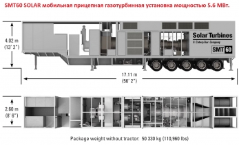 Solar SMT60 ГТУ электростанция передвижная