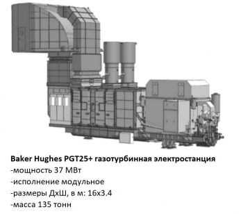pgt25_turbogenerator_elektrostanciya