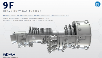 GE PG9351FA газовая турбина
