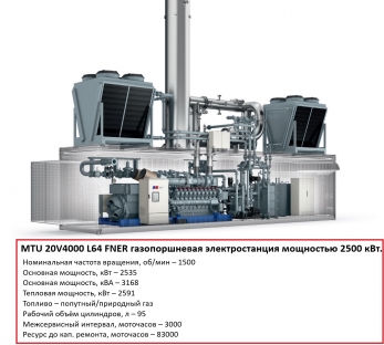 MTU 20V4000 L64 FNER ГПУ 2500 кВт генератор