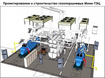 ГПУ Мини-ТЭЦ проектирование постройка