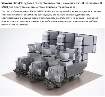 SGT-A35 судовой газотурбинный энергокомплекс