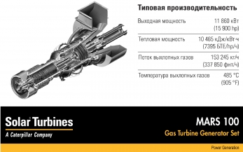 MARS-100 газотурбинная электростанция