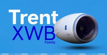 Rolls-Royce Trent XWB турбовентиляторный двигатель