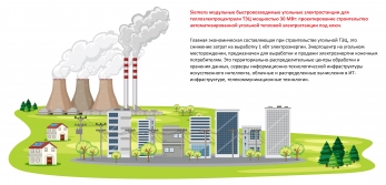 ugolnaya_elektrostanciya_moshhnostyu_30_mvt