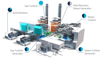 Газотурбинная электростанция GE LM9000