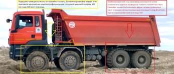 Купить самосвал гусеничный