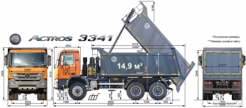 Самосвалы из Германии Mercedes 6x6