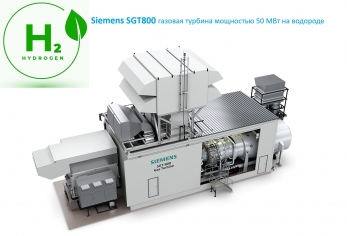 SGT800 Hydrogen водородная электростанция