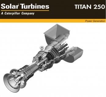 Titan-250 газотурбинный привод