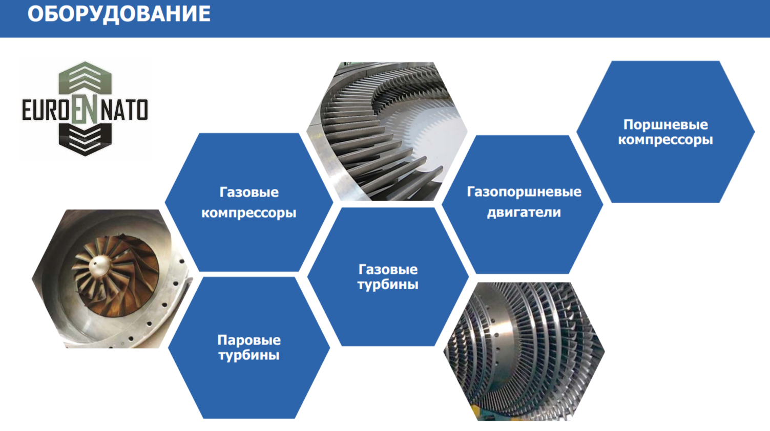 Продажа газовые турбины, газопоршневые электростанции, компрессоры.