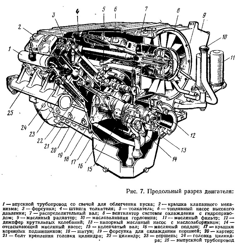 Deutz_V10