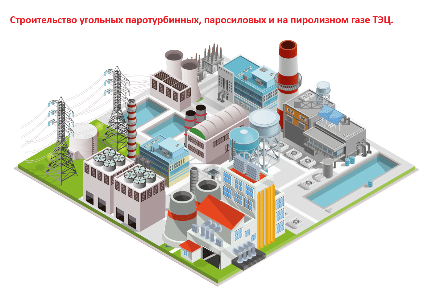 Строительство угольных паротурбинных, паросиловых и на пиролизном газе ТЭЦ
