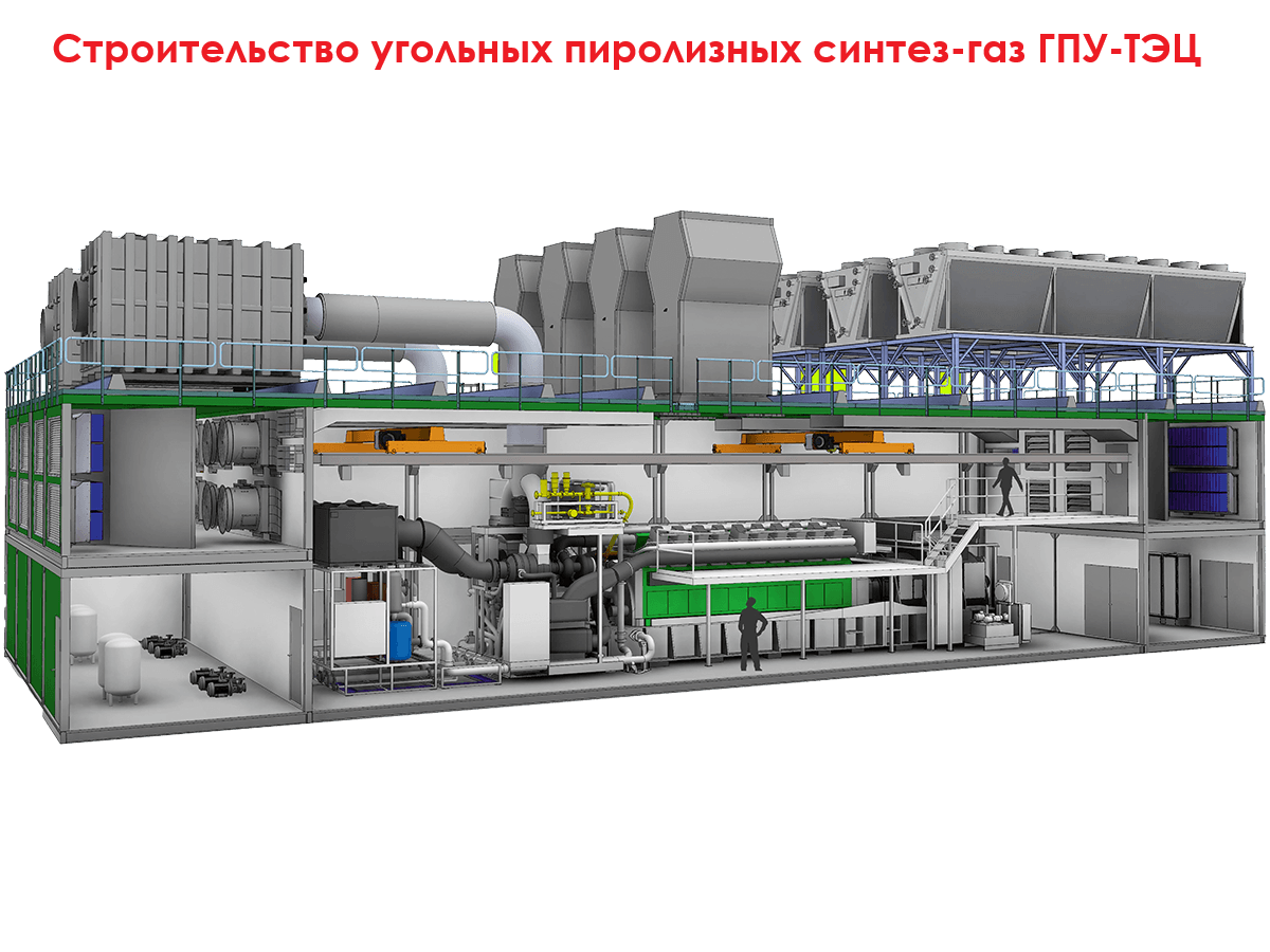 Проектирование строительства синтез-газ угольных паросиловых котлотурбинных паротурбинных ТЭЦ