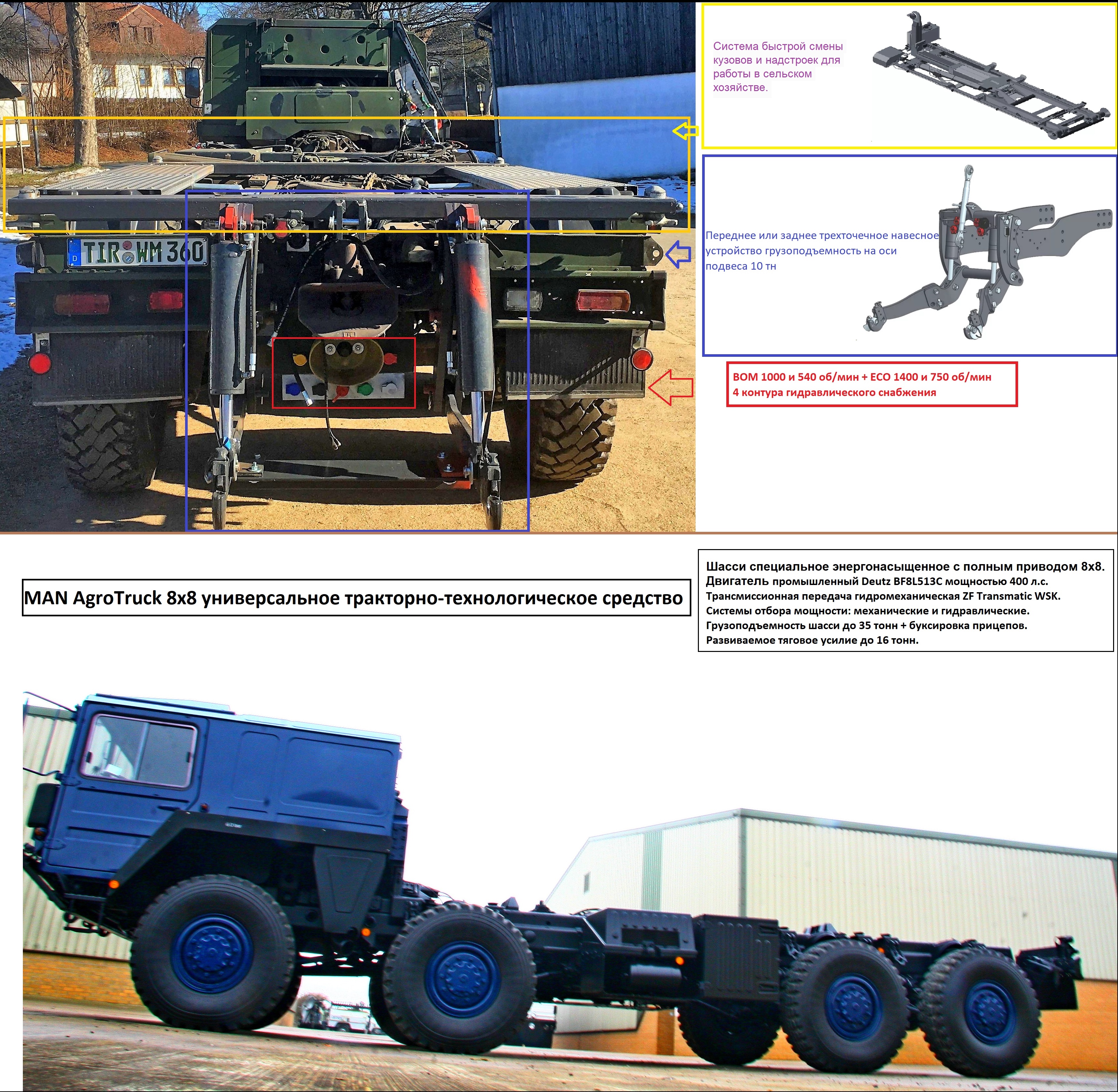 avtotraktor-traktoromobil-man-8x8